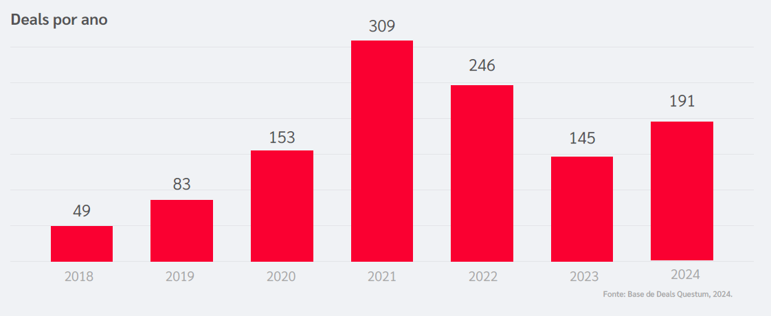 Captura de tela 2025-01-15 141109