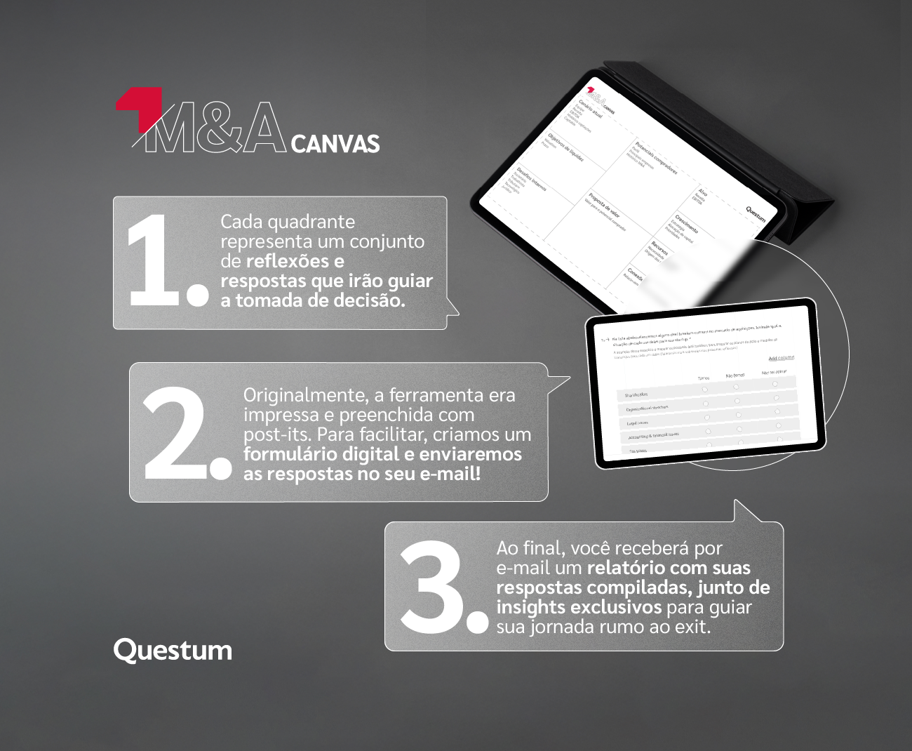 M&A Canvas